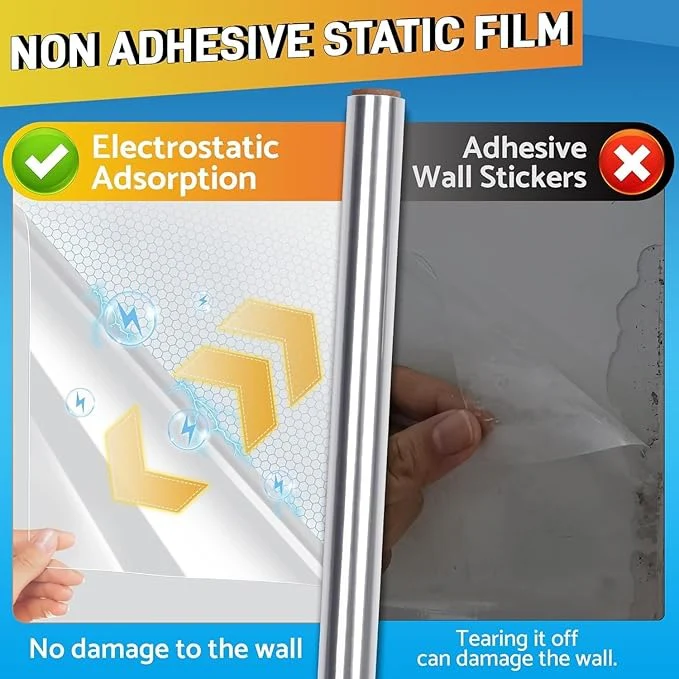 Self- Adhesive Transparent Electrostatic Wall Protection Film (Buy 1 Get 1 Free)